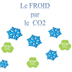 Machines frigorifiques et PAC:  La production de froid par le CO2.